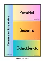 Vista previa - Unidades / Secuencias / Situaciones de Aprendizaje - FLIPBOOK TIPOS DE LÍNEAS EN CATALÁN - página 3