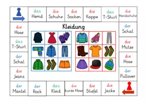 Vorschau - Spiele - Bingospielfeld zum Thema "Kleidung" (DaZ/ DaF) - Seite 1