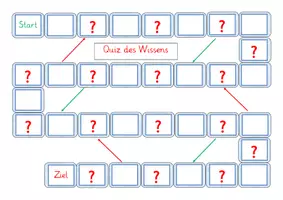 Vorschau - Spiele - Quiz des Wissens - Welche Wortart - Pronomen, Adverb, Präposition - Seite 1
