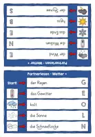 Vorschau - Aufgabenkarten - Partnerlesekarten Wetter - Seite 3