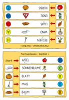 Vorschau - Spiele - Partnerlesekarten Herbst - Seite 3