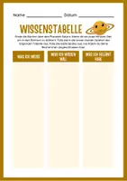 Vorschau - Arbeitsblätter - Saturn: Ein Leitfaden für Kinder zur Astronomie und Planetenforschung - Seite 2