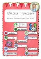 Vorschau - Unterrichtsreihen - Français: Materialpaket Unité 6 : Arbeitsmappe, Wortschatzliste & Tafelbilder - Seite 1