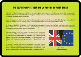 Vorschau - Arbeitsblätter - After Brexit - The UK and the EU (Panel Discussion) - Seite 1