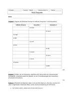 Vorschau - Test - Klassenarbeit mit Erwartungshorizont zum Thema Konjunktiv (Deutsch - 7./8. Klasse - PDF und WORD-Datei) - Deckblatt