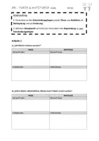 Vorschau - Arbeitsblätter - Materialpaket - Erörterung - Deckblatt