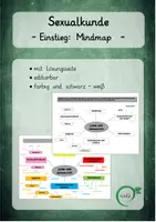 Vorschau - Arbeitsblätter - Sexualkunde: Einstieg mit Mind-Map, Lösungsbeispiel, editierbar - Deckblatt