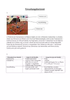 Vorschau - Arbeitsblätter - AB - Bau des Natriumchlorid-Gitters - Deckblatt