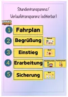 Vorschau - Mal- und Bastelvorlagen - Materialpaket: Schulstart / Stundentransparenz (editierbar) - Deckblatt