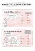 Vorschau - Unterrichtsreihen - Trainingsheft: Verben im Präteritum - Seite 3