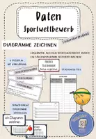 Vorschau - Stundenentwürfe - Daten darstellen und vergleichen - Sportwettbewerb - Deckblatt