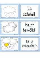 Vorschau - Präsentationen/Tafelbilder - Wetter beobachten: Bild - Text - Karten - Seite 3