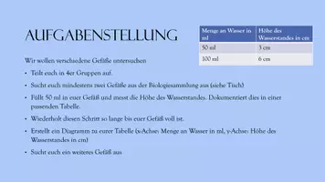 Vorschau - Stundenentwürfe - Unterrichtsstunde Gesetzmäßigkeiten einführen - Seite 1