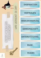 Vorschau - Poster - Nimm was du brauchst Gewaltfreie Kommunikation Herzenssprache - Seite 1