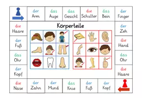 Vorschau - Spiele - Materialpaket zum Thema "Körperteile" (DaZ/ DaF) - Seite 1