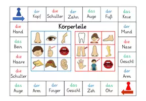 Vorschau - Spiele - Materialpaket zum Thema "Körperteile" (DaZ/ DaF) - Seite 2