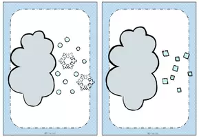 Vorschau - Präsentationen/Tafelbilder - Tafelmaterial - Bild- und Wortkarten Wettererscheinungen - Seite 1