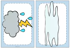 Vorschau - Präsentationen/Tafelbilder - Tafelmaterial - Bild- und Wortkarten Wettererscheinungen - Seite 2
