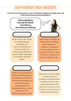 Vorschau - Arbeitsblätter - Aufgaben der Medien (Digitalisierte Welt) - Seite 1