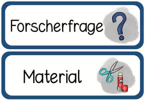 Vorschau - Präsentationen/Tafelbilder - Forscherschritte - Seite 2