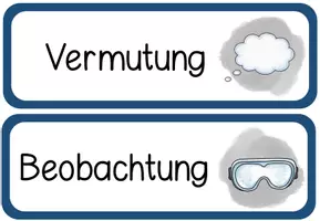 Vorschau - Präsentationen/Tafelbilder - Forscherschritte - Seite 3