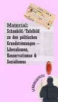 Vorschau - Präsentationen/Tafelbilder - politische Grundströmungen im Schaubild - Deckblatt