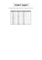 Vorschau - Arbeitsblätter - Find someone who - Easter Holidays - Past tense revision - Seite 3