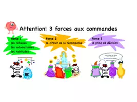 Aperçu - Affichage - Les Supermetas & Perturbos Thème 5: Les forces aux commandes - Page 2