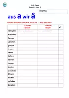 Vorschau - Unterrichtsreihen - DEUTSCH-KISTE 5 (7 Arbeitsaufträge) - Seite 3