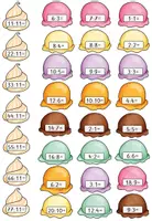 Vorschau - Spiele - Eiscreme-Puzzle - Das kleine Einmaleins - Division - Seite 3