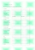 Vorschau - Arbeitsblätter - Grammaire et structures examen - WPF Französisch - Seite 2