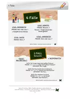 Vorschau - Arbeitsblätter - 4 Fälle Arbeitsblätter und Erklärung - Seite 2