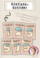 Vorschau - Präsentationen/Tafelbilder - Stationsschilder Milky | Classroom Management - Deckblatt