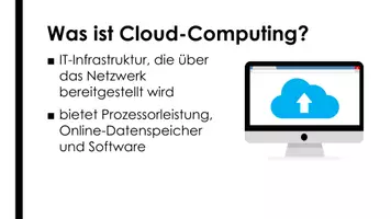 Vorschau - Präsentationen/Tafelbilder - Cloud Computing (Präsentation und H5P) - Seite 1