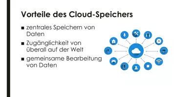 Vorschau - Präsentationen/Tafelbilder - Cloud Speicher (Präsentation und H5P) - Seite 2