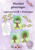 Vorschau - Arbeitsblätter - Wortfeld-Bäume (gehen, sagen) Legematerial/AB/Klettmappe - Deckblatt