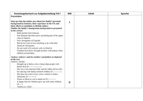 Vorschau - Arbeitsblätter - oral exam, Kurzgeschichten, racism, immigration, mock exam, mit EWH - Seite 3