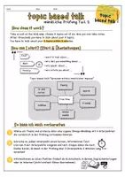 Vorschau - Arbeitsblätter - Oral English Exam | Topic Based Talk | MSA und Quali - Seite 1
