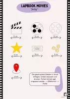 Vorschau - selbst erstellte Cliparts/Grafiken - Create a lapbook about your favourite movie - Seite 2