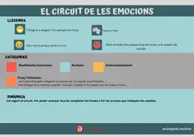 Vista previa - Juegos / Gamificación - EL CIRCUIT DE LES EMOCIONS - página 3