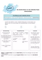 Vorschau - Merkblätter - Merkblatt zur indirekten Rede - Deckblatt