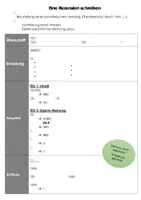 Vorschau - Arbeitsblätter - Merkblatt und Übung: Eine Rezension schreiben - Seite 1