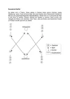 Vorschau - Spiele - Basketball-Staffel für den Sportunterricht - Deckblatt
