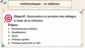 Aperçu - Préparation de séquence / Séquence complète - La réflexion - Séquence clé en main - Page 2