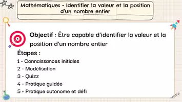 Aperçu - Préparation de séquence / Séquence complète - Valeur de position d'un chiffre - Séquence clé en main - Page 2