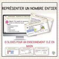 Aperçu - Préparation de séquence / Séquence complète - Représenter un nombre entier - Séquence clé en main - Page de couverture