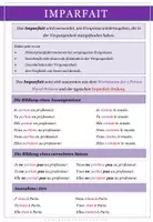 Vorschau - Arbeitsblätter - Französisch: Imparfait oder passé composé - auch interaktiv - Seite 2