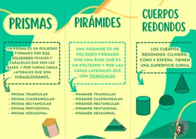 Vista previa - Hojas de trabajo - CUERPOS GEOMETRICOS-TRIPTICO - página 1