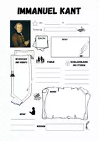 Vorschau - Arbeitsblätter - Immanuel Kant - Steckbrief - Seite 1