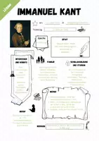 Vorschau - Arbeitsblätter - Immanuel Kant - Steckbrief - Seite 2